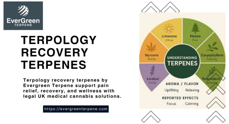 terpology recovery terpenes