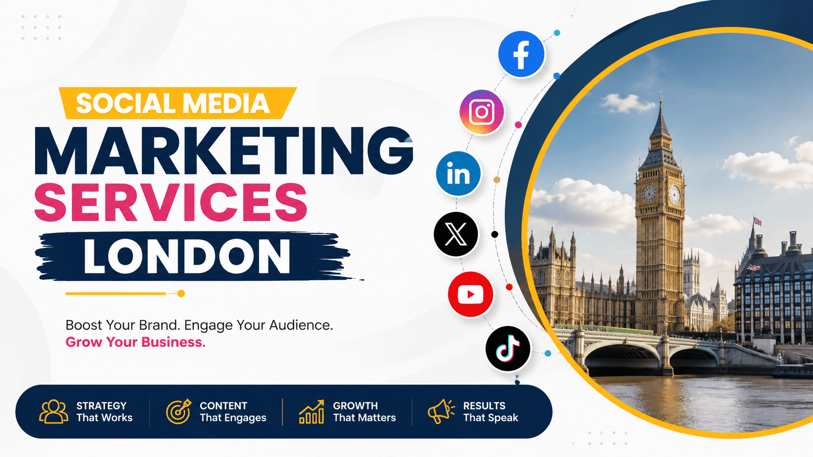 social media marketing services london